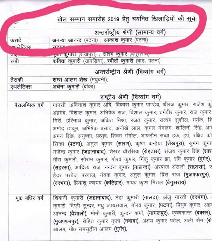 RTI by Mohammed Shams Aalam